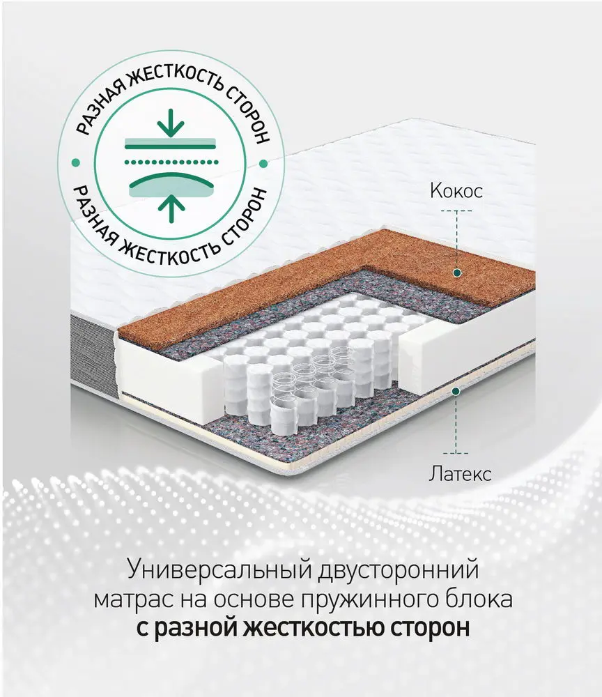 Матрас Cocos Latex 411 1200*2000