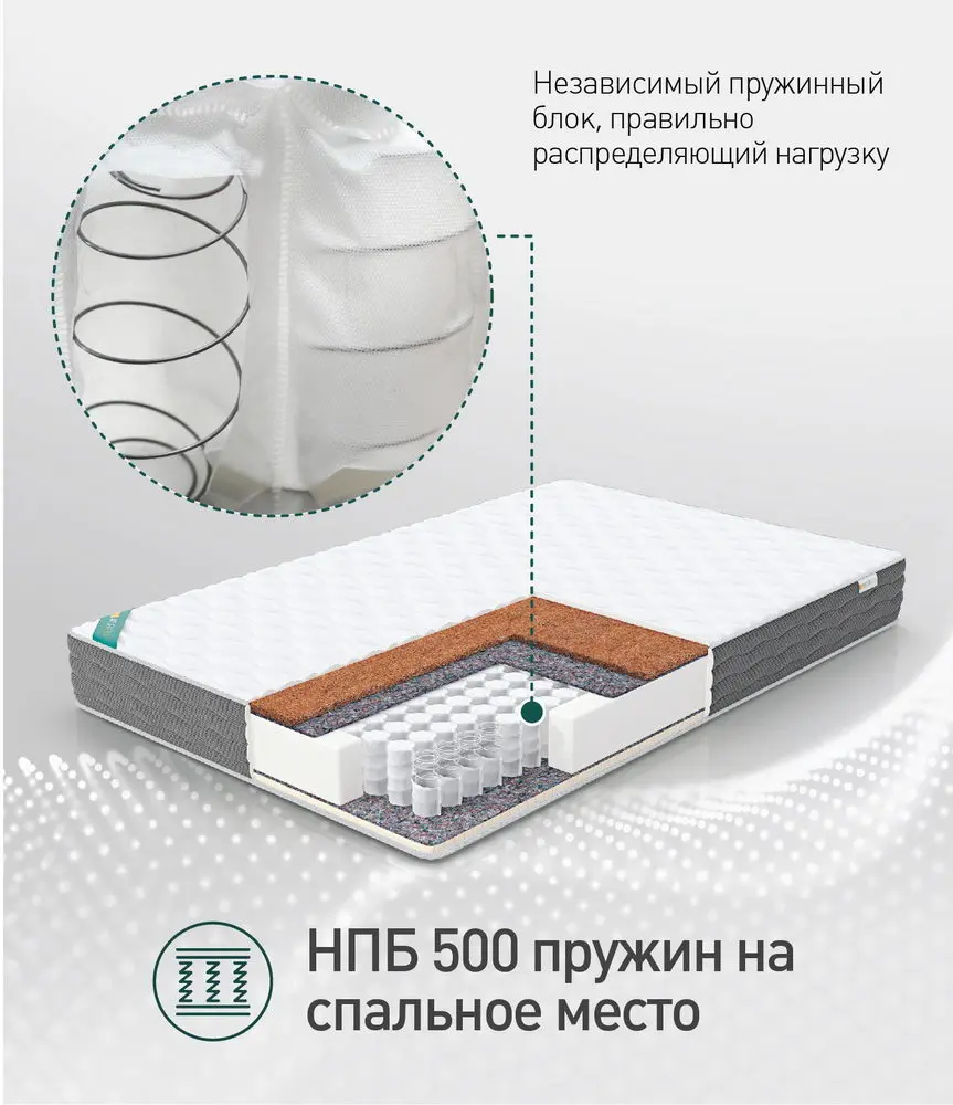 Матрас Cocos Latex 411 900*2000