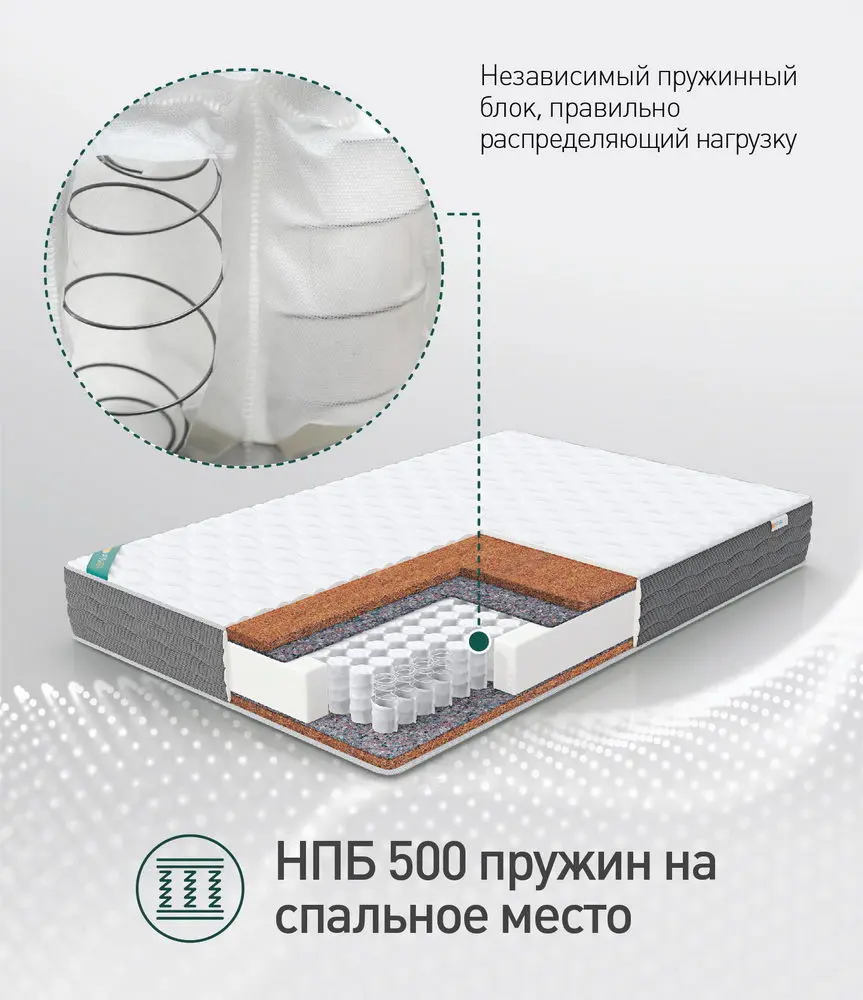 Матрас Latex 422 1800*2000