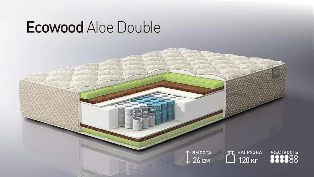 Матрас Ecowood Aloe Double 1600*2000