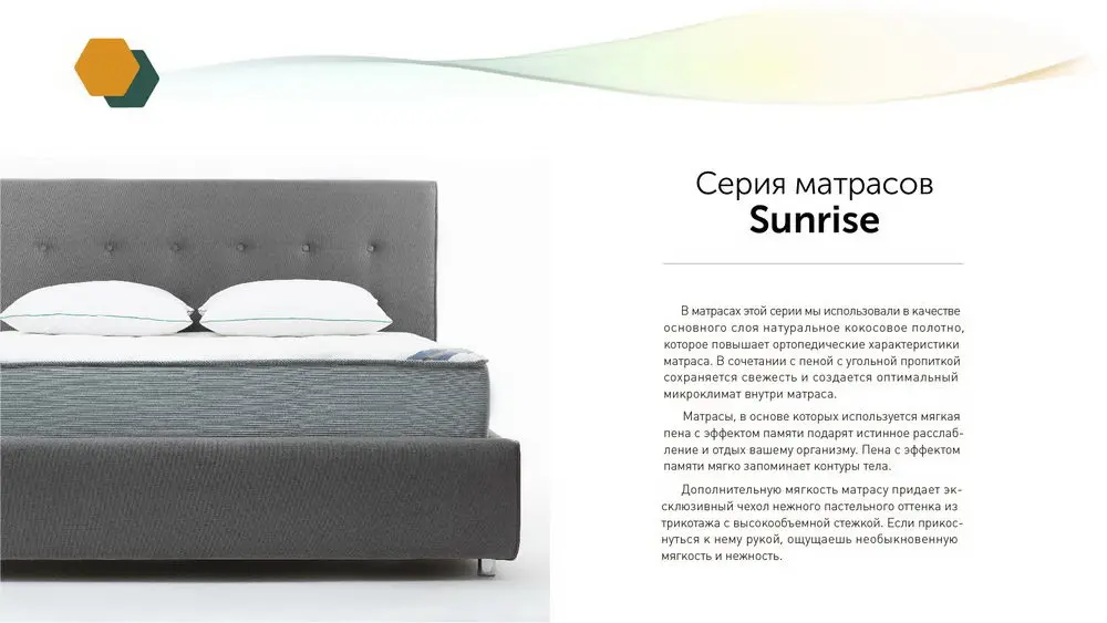 Матрас Sunrise Memory Simple 800*2000